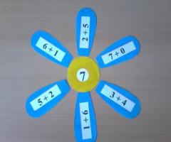Math games Required knowledge